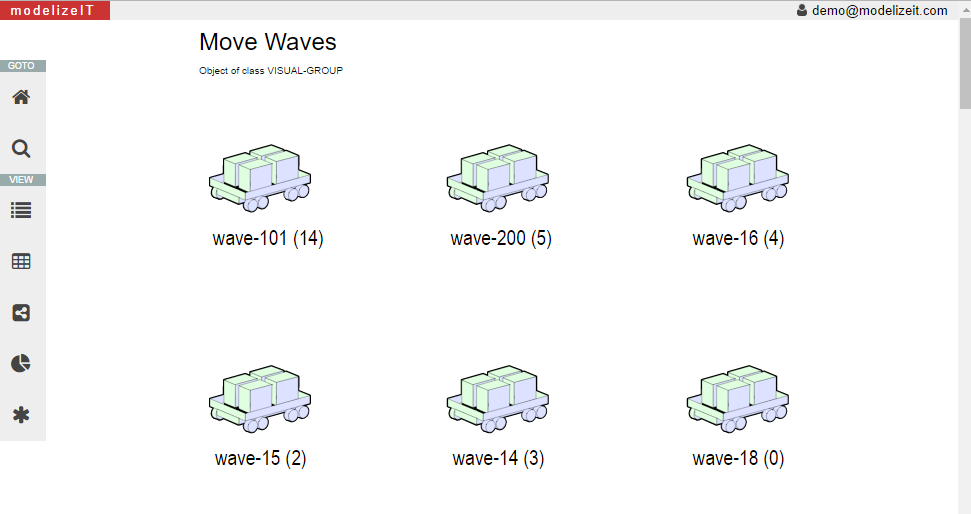 Waves List